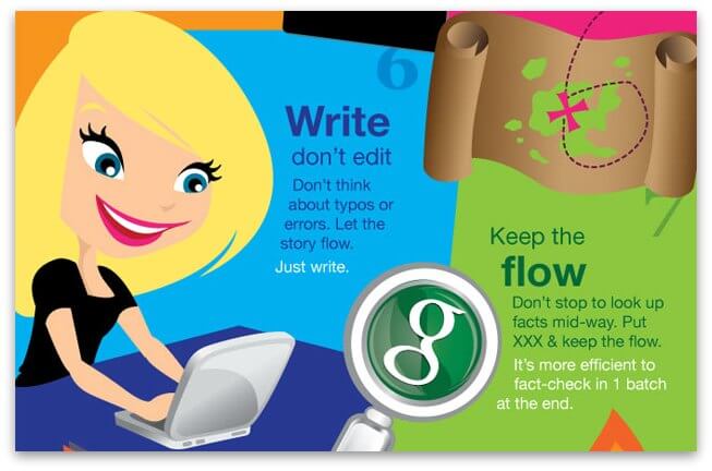 How to Write Blog Faster