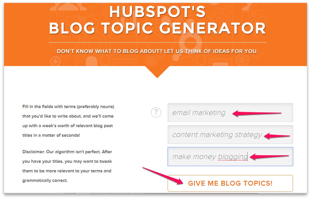 Hubspot Blog Topic Generator