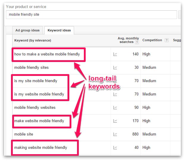 Long Tail Keywords in Google Keyword Planner